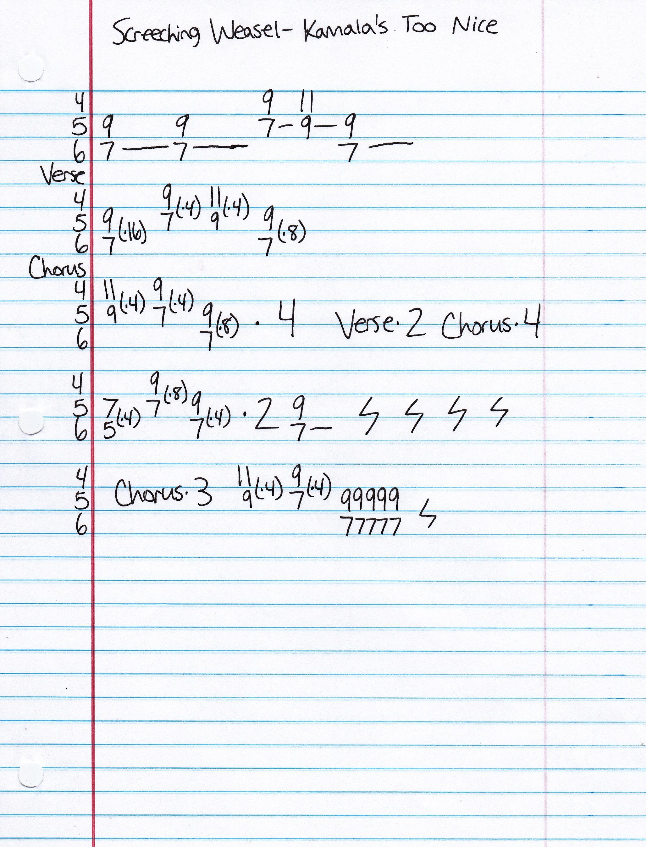 High quality guitar tab for Kamala's Too Nice by Screeching Weasel off of the album My Brain Hurts. ***Complete and accurate guitar tab!***